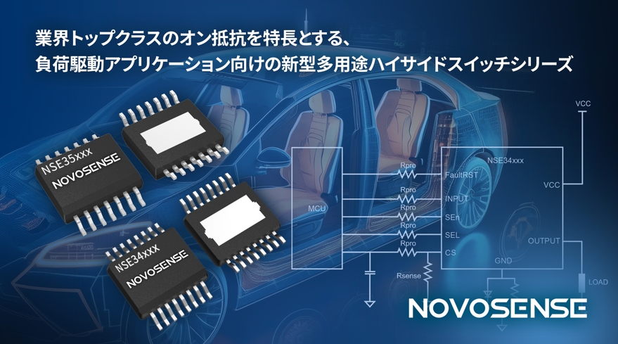 NOVOSENSEは、BCMおよびZCU用車載ハイサイドスイッチシリーズを発表